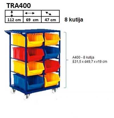 TRA 400